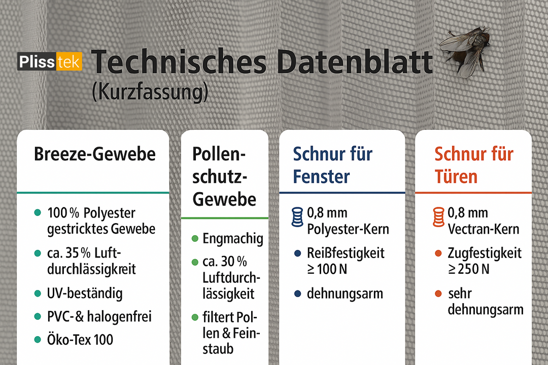 Datenblatt Insektenschutz Gewebe