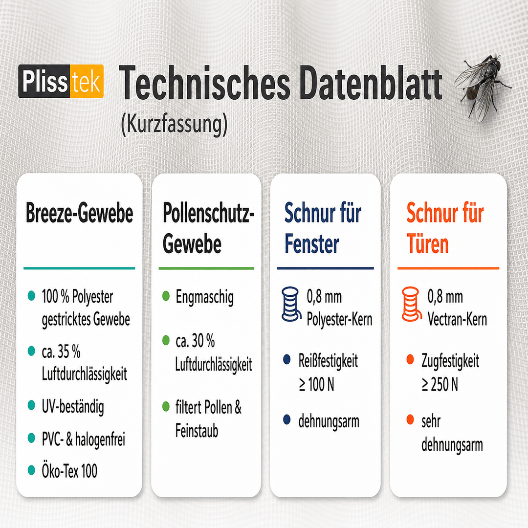 Insect screen pleated for doors