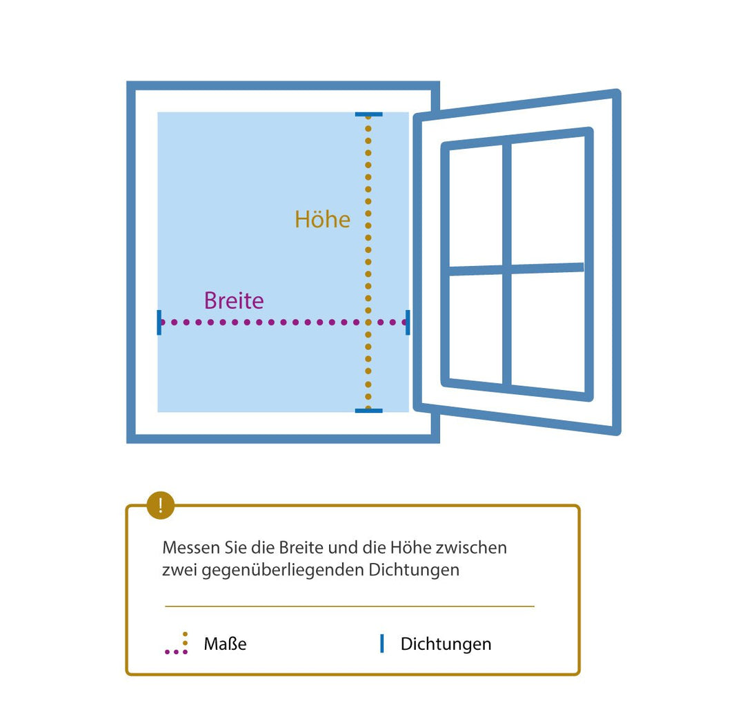 Plisstek13 - Insektenschutz Slim 13mm Einbautiefe (zum schrauben oder kleben) - Plisstek