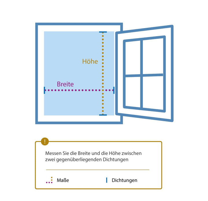 Plisstek13 - Insektenschutz Slim 13mm Einbautiefe (zum schrauben oder kleben) - Plisstek